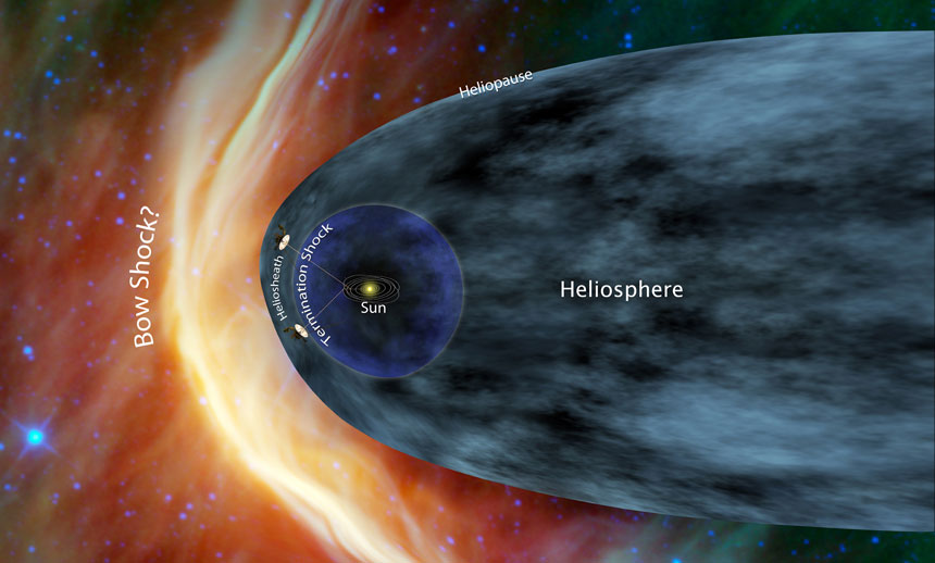 Where is Voyager 1?